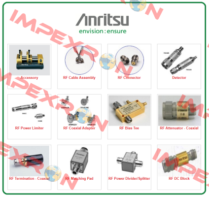 S412E  Anritsu