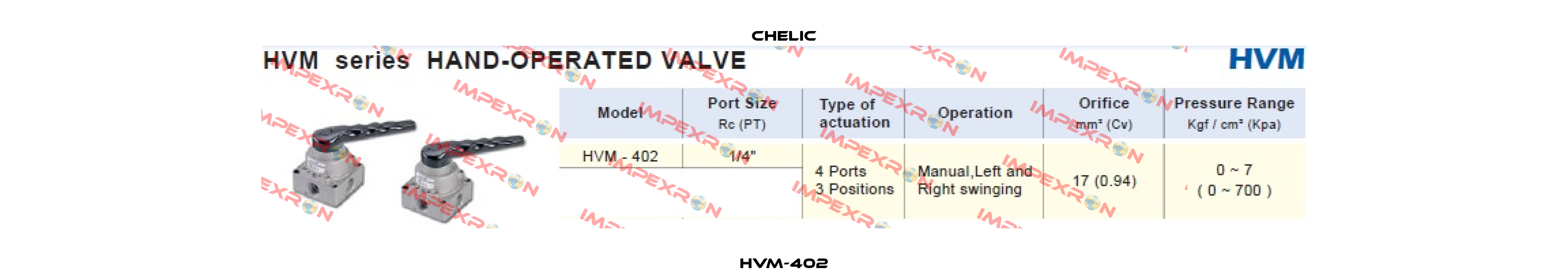 HVM-402 Chelic
